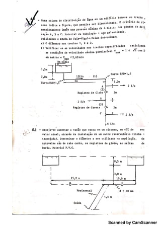 Scanned by CamScanner
 