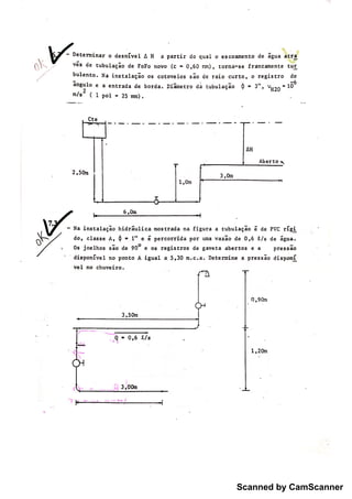 Scanned by CamScanner
 