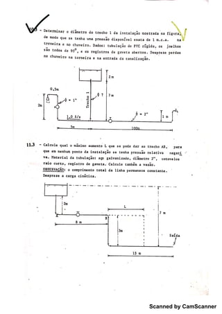 Scanned by CamScanner
 