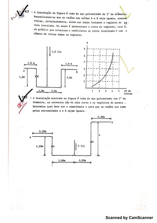 Scanned by CamScanner
 