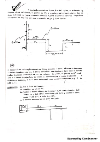 Scanned by CamScanner
 