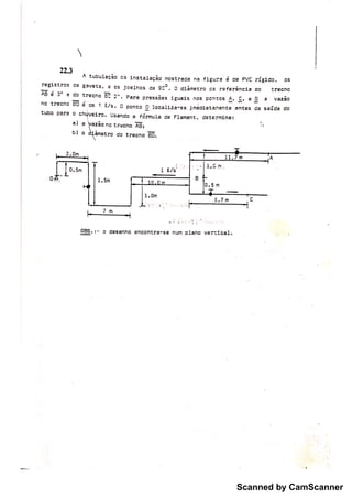 Scanned by CamScanner
 