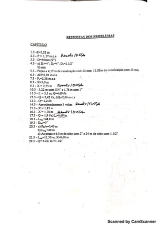 Scanned by CamScanner
 