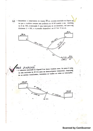 Scanned by CamScanner
 