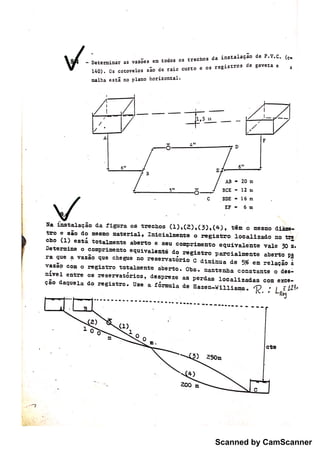 Scanned by CamScanner
 