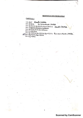 Scanned by CamScanner
 