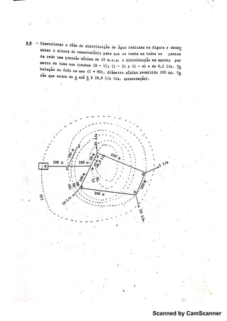 Scanned by CamScanner
 