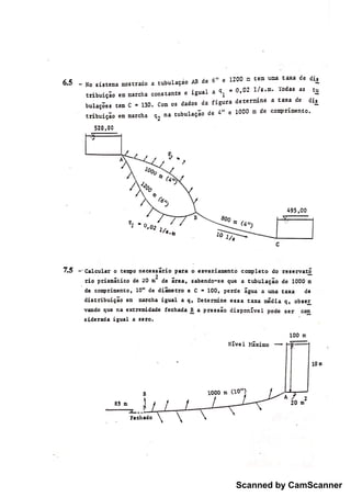 Scanned by CamScanner
 