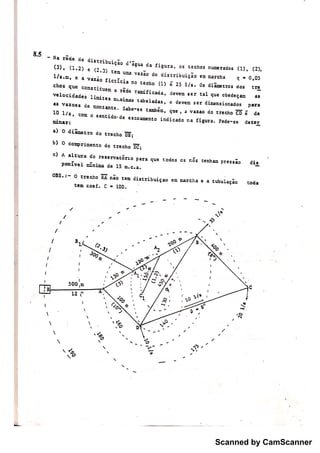 Scanned by CamScanner
 