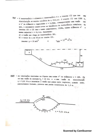 Scanned by CamScanner
 