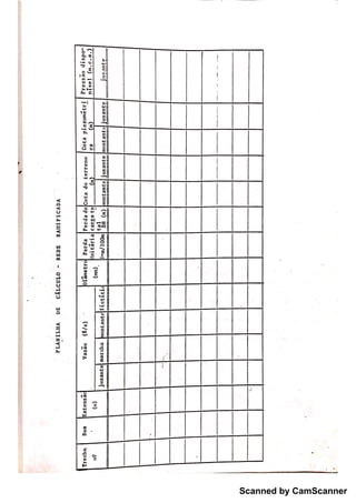 Scanned by CamScanner
 