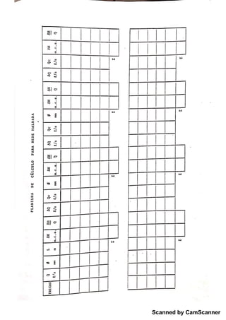 Scanned by CamScanner
 