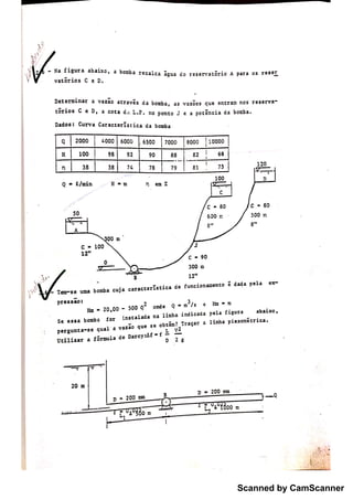 Scanned by CamScanner
 