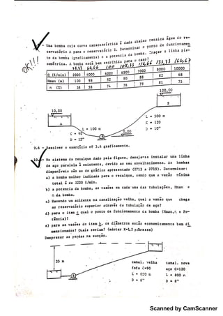 Scanned by CamScanner
 