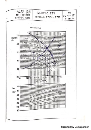 Scanned by CamScanner
 