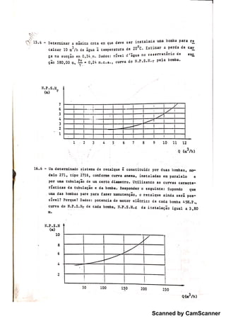 Scanned by CamScanner
 
