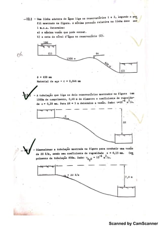 Scanned by CamScanner
 