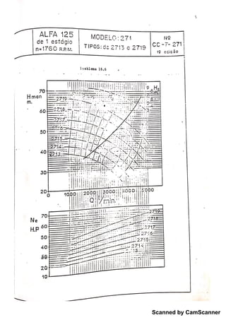 Scanned by CamScanner
 