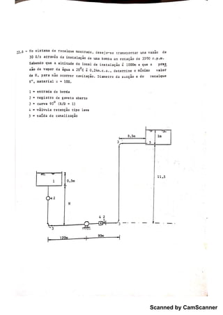 Scanned by CamScanner
 