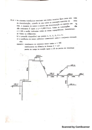 Scanned by CamScanner
 