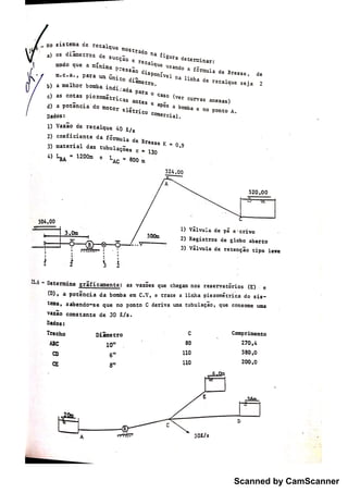 Scanned by CamScanner
 