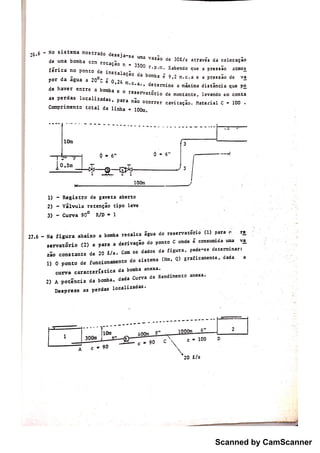 Scanned by CamScanner
 