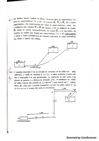 Scanned by CamScanner
 