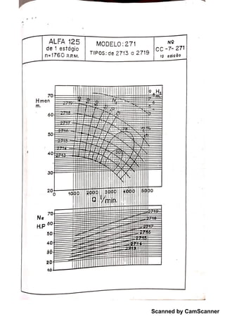 Scanned by CamScanner
 