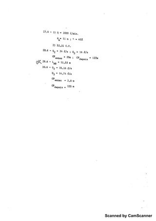 Scanned by CamScanner
 