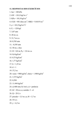 110
11. RESPOSTAS DOS EXERCÍCIOS
1. bar = 100 kPa
2. kW = 101,9 kgf m s-1
3. KPa = 101,9 kgf m-2
4. CGS = 981 dina cm-3
; MKS = 9.810 N m-3
5.  = 101,9 kgf m-4
s2
6. F1 = 120 kgf
7. 3,07 atm
8. 20 m c.a.
9. 31,7 m c.a.
10. 0,705 atm
11. –0,395 atm
12. 50 m c. óleo
13. H = 0,8 m; PB = 3,8 m c.a.
14. 0,6 kgf/cm2
15. 0,75 kgf/cm2
16. 1,77 kgf/cm2
17. h = 1,35 m
18. d = 1
19. 37,3 m
20. vazia = 900 kgf/m2
; cheia = 1.900 kgf/m2
21. 3.375 kgf/m2
22. 0,594
23. 11.444 kgf/m2
24. a) 400 mm; b) 1m/s; c) < potência
25. hf = 20 m c.a; sentido: 2 1
26. Q = 28 L/s
27. pressão = 3,5 m c.a; H = 3,7 m
28. 55 L/s
29. y = 6,5 m
 