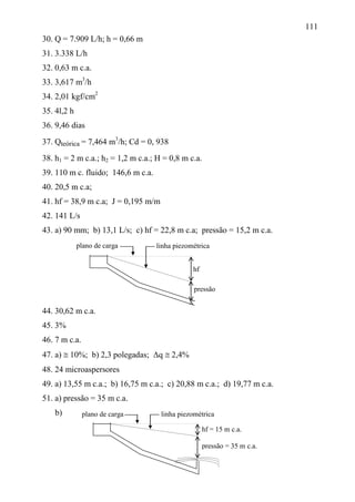 111
30. Q = 7.909 L/h; h = 0,66 m
31. 3.338 L/h
32. 0,63 m c.a.
33. 3,617 m3
/h
34. 2,01 kgf/cm2
35. 4l,2 h
36. 9,46 dias
37. Qteórica = 7,464 m3
/h; Cd = 0, 938
38. h1 = 2 m c.a.; h2 = 1,2 m c.a.; H = 0,8 m c.a.
39. 110 m c. fluido; 146,6 m c.a.
40. 20,5 m c.a;
41. hf = 38,9 m c.a; J = 0,195 m/m
42. 141 L/s
43. a) 90 mm; b) 13,1 L/s; c) hf = 22,8 m c.a; pressão = 15,2 m c.a.
44. 30,62 m c.a.
45. 3%
46. 7 m c.a.
47. a)  10%; b) 2,3 polegadas; Δq  2,4%
48. 24 microaspersores
49. a) 13,55 m c.a.; b) 16,75 m c.a.; c) 20,88 m c.a.; d) 19,77 m c.a.
51. a) pressão = 35 m c.a.
b)
hf
pressão
hf = 15 m c.a.
pressão = 35 m c.a.
plano de carga linha piezométrica
plano de carga linha piezométrica
X
 