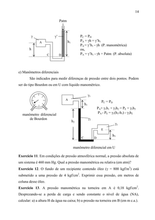 14

h
e) Manômetros diferenciais
São indicados para medir diferenças de pressão entre dois pontos. Podem
ser do tipo Bourdon ou em U com líquido manométrico.
PC = PD
PA+ 1h1 + 2h2 = PE + 1h3
PA - PE = 1(h3-h1) - 2h2
Exercício 11. Em condições de pressão atmosférica normal, a pressão absoluta de
um sistema é 460 mm Hg. Qual a pressão manométrica ou relativa (em atm)?
Exercício 12. O fundo de um recipiente contendo óleo ( = 800 kgf/m3
) está
submetido a uma pressão de 4 kgf/cm2
. Exprimir essa pressão, em metros de
coluna desse óleo.
Exercício 13. A pressão manométrica na torneira em A é 0,18 kgf/cm2
.
Desprezando-se a perda de carga e sendo constante o nível de água (NA),
calcular: a) a altura H da água na caixa; b) a pressão na torneira em B (em m c.a.).
Patm
PC = PD
PA + h = ’h1
PA = ’h1 - h (P. manométrica)
ou,
PA = ’h1 - h + Patm (P. absoluta)
manômetro diferencial
de Bourdon
h1A
C D
C D
’
1
manômetro diferencial em U
A
E
h1
h3
1
2
h2
 