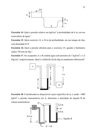15
Exercício 14. Qual a pressão relativa em kgf/cm2
à profundidade de 6 m, em um
reservatório de água?
Exercício 15. Idem exercício 14, a 10 m de profundidade, em um tanque de óleo
com densidade 0,75.
Exercício 16. Qual a pressão absoluta para o exercício 15, quando o barômetro
indica 750 mm de Hg ?
Exercício 17. Os recipientes A e B contêm água com pressões de 3 kgf/cm2
e 1,5
kfg/cm2
, respectivamente. Qual é a deflexão (h) do Hg no manômetro diferencial?
Exercício 18. Considerando-se desprezível o peso específico do ar, e sendo –1000
kgf/m2
a pressão manométrica em A, determine a densidade do líquido B da
coluna manométrica.
0,5 m
2 m
x
y
h
C D
A
B
H
1m
2 m
B
A
NA
ar
A
3,2 m
3,0 m
ar
d = 1,6
líquido B
C D
 