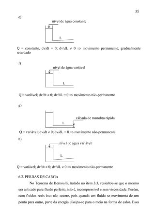 33
e)
nível de água constante
L
f)
nível de água variável
g)
válvula de manobra rápida
h)
h)
nível de água variável
L
6.2. PERDAS DE CARGA
No Teorema de Bernoulli, tratado no item 3.3, ressaltou-se que o mesmo
era aplicado para fluido perfeito, isto é, incompressível e sem viscosidade. Porém,
com fluidos reais isso não ocorre, pois quando um fluido se movimenta de um
ponto para outro, parte da energia dissipa-se para o meio na forma de calor. Essa
Q = constante, dv/dt = 0; dv/dL  0  movimento permanente, gradualmente
retardado
Q = variável; dv/dt  0; dv/dL = 0  movimento não-permanente
Q = variável; dv/dt  0; dv/dL = 0  movimento não-permanente
L
Q = variável; dv/dt  0; dv/dL  0  movimento não-permanente
L
x
 