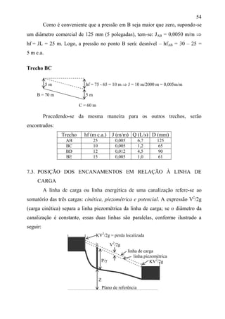 54
Como é conveniente que a pressão em B seja maior que zero, supondo-se
um diâmetro comercial de 125 mm (5 polegadas), tem-se: JAB = 0,0050 m/m 
hf = JL = 25 m. Logo, a pressão no ponto B será: desnível – hfAB = 30 – 25 =
5 m c.a.
Trecho BC
5 m hf = 75 - 65 = 10 m  J = 10 m/2000 m = 0,005m/m
B = 70 m 5 m
C = 60 m
Procedendo-se da mesma maneira para os outros trechos, serão
encontrados:
Trecho hf (m c.a.) J (m/m) Q (L/s) D (mm)
AB 25 0,005 6,7 125
BC 10 0,005 1,2 65
BD 12 0,012 4,5 90
BE 15 0,005 1,0 61
7.3. POSIÇÃO DOS ENCANAMENTOS EM RELAÇÃO À LINHA DE
CARGA
A linha de carga ou linha energética de uma canalização refere-se ao
somatório das três cargas: cinética, piezométrica e potencial. A expressão V2
/2g
(carga cinética) separa a linha piezométrica da linha de carga; se o diâmetro da
canalização é constante, essas duas linhas são paralelas, conforme ilustrado a
seguir:
KV2
/2g = perda localizada
linha de carga
linha piezométrica
KV2
/2g
Plano de referência
V2
/2g
Z
P/γ
 