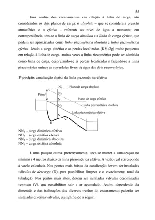 55
Para análise dos encanamentos em relação à linha de carga, são
considerados os dois planos de carga: o absoluto – que se considera a pressão
atmosférica e o efetivo – referente ao nível de água a montante; em
correspondência, têm-se a linha de carga absoluta e a linha de carga efetiva, que
podem ser aproximadas como linha piezométrica absoluta e linha piezométrica
efetiva. Sendo a carga cinética e as perdas localizadas (KV2
/2g) muito pequenas
em relação à linha de carga, muitas vezes a linha piezométrica pode ser admitida
como linha de carga, desprezando-se as perdas localizadas e fazendo-se a linha
piezométrica unindo as superfícies livres de água dos dois reservatórios.
1a
posição: canalização abaixo da linha piezométrica efetiva
N1 Plano de carga absoluto
Patm/
Linha piezométrica absoluta
Linha piezométrica efetiva
NN4 – carga dinâmica efetiva
NN3 – carga estática efetiva
NN2 – carga dinâmica absoluta
NN1 – carga estática absoluta
É uma posição ótima; preferivelmente, deve-se manter a canalização no
mínimo a 4 metros abaixo da linha piezométrica efetiva. A vazão real corresponde
à vazão calculada. Nos pontos mais baixos da canalização devem ser instaladas
válvulas de descarga (D), para possibilitar limpeza e o esvaziamento total da
tubulação. Nos pontos mais altos, devem ser instaladas válvulas denominadas
ventosas (V), que possibilitam sair o ar acumulado. Assim, dependendo da
dimensão e das inclinações dos diversos trechos do encanamento poderão ser
instaladas diversas válvulas, exemplificado a seguir:
N4
N3
N2
Plano de carga efetivo
D
V
N
 