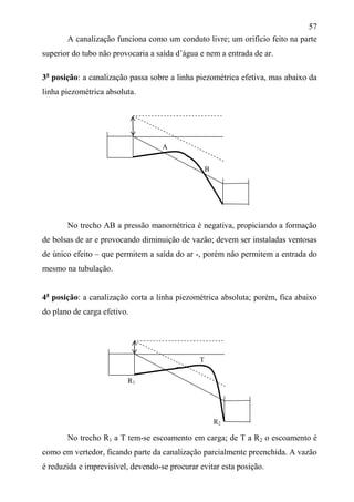 57
A canalização funciona como um conduto livre; um orifício feito na parte
superior do tubo não provocaria a saída d’água e nem a entrada de ar.
3a
posição: a canalização passa sobre a linha piezométrica efetiva, mas abaixo da
linha piezométrica absoluta.
B
No trecho AB a pressão manométrica é negativa, propiciando a formação
de bolsas de ar e provocando diminuição de vazão; devem ser instaladas ventosas
de único efeito – que permitem a saída do ar -, porém não permitem a entrada do
mesmo na tubulação.
4a
posição: a canalização corta a linha piezométrica absoluta; porém, fica abaixo
do plano de carga efetivo.
R1
R2
No trecho R1 a T tem-se escoamento em carga; de T a R2 o escoamento é
como em vertedor, ficando parte da canalização parcialmente preenchida. A vazão
é reduzida e imprevisível, devendo-se procurar evitar esta posição.
T
A
 