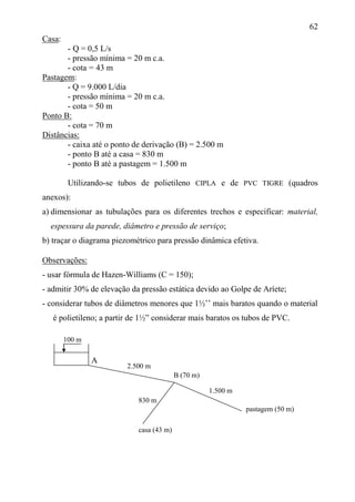 62
Casa:
- Q = 0,5 L/s
- pressão mínima = 20 m c.a.
- cota = 43 m
Pastagem:
- Q = 9.000 L/dia
- pressão mínima = 20 m c.a.
- cota = 50 m
Ponto B:
- cota = 70 m
Distâncias:
- caixa até o ponto de derivação (B) = 2.500 m
- ponto B até a casa = 830 m
- ponto B até a pastagem = 1.500 m
Utilizando-se tubos de polietileno CIPLA e de PVC TIGRE (quadros
anexos):
a) dimensionar as tubulações para os diferentes trechos e especificar: material,
espessura da parede, diâmetro e pressão de serviço;
b) traçar o diagrama piezométrico para pressão dinâmica efetiva.
Observações:
- usar fórmula de Hazen-Williams (C = 150);
- admitir 30% de elevação da pressão estática devido ao Golpe de Aríete;
- considerar tubos de diâmetros menores que 1½’’ mais baratos quando o material
é polietileno; a partir de 1½” considerar mais baratos os tubos de PVC.
100 m
2.500 m
C
casa (43 m)
830 m
pastagem (50 m)
1.500 m
A
B (70 m)
 