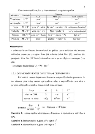 3
Com essas considerações, pode-se construir o seguinte quadro:
Grandeza Dimensão
Sistema
CGS MKS (SI) MKS técnico
Velocidade L T-1
cm s-1
m s-1
m s-1
Aceleração L T-2
cm s-2
m s-2
m s-2
Força M L T-2
g cm s-2
= dina kg m s-2
= newton = N quilograma-força (kgf)
Trabalho M L2
T-2
dina cm = erg N m = joule = J kgf m (quilogrâmetro)
Pressão M L-1
T-2
dina cm-2
= baria N m-2
= pascal = Pa kgf m-2
Potência M L2
T-3
erg s-1
joule s-1
= watt = W kgf m s-1
Observações:
- embora exista o Sistema Internacional, na prática outras unidades são bastante
utilizadas, como por exemplo: hora (h), minuto (min), litro (L), tonelada (t),
polegada, libra, bar (106
barias), atmosfera, horse power (hp), cavalo-vapor (cv),
etc.;
- aceleração da gravidade (g) = 9,81 m s-2
1.2.1. CONVERSÕES ENTRE OS SISTEMAS DE UNIDADES
Em muitos casos é importante descobrir a equivalência das grandezas de
um sistema para outro. Assim, querendo-se saber a equivalência entre dina e
newton, utilizando-se análise dimensional, pode-se fazer:
Força M L T-2
dina  CGS G cm s-2
newton  MKS 103
g 102
cm s-2
Portanto, dinas10newton1
10
1
newton
dina 5
5

Exercício 1. Usando análise dimensional, determinar a equivalência entre bar e
kPa.
Exercício 2. Idem exercício 1, para kW e kgf m s-1
.
Exercício 3. Idem exercício 1, para kPa e kgf m-2
.
 