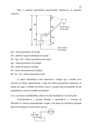 83
Para o esquema apresentado anteriormente, definem-se as seguintes
variáveis:
Hr
H
Hs
hgs = altura geométrica de sucção
hfs = perda de carga na tubulação de sucção
Hs = hgs + hfs = altura manométrica de sucção
hgr = altura geométrica de recalque
hfr = perda de carga no recalque
Hr = altura manométrica de recalque
H = Hs + Hr = altura manométrica total
A altura manométrica total representa a energia que a bomba deve
fornecer ao fluido, representando a soma das alturas geométricas (desnível), as
perdas de carga, e também em muitos casos, a energia para acionamento de um
equipamento, com por exemplo um aspersor.
9.2.3. ALTURA GEOMÉTRICA DE SUCÇÃO MÁXIMA E CAVITAÇÃO
Considerando-se a pressão absoluta e aplicando-se o Teorema de
Bernoulli ao sistema esquematizado a seguir, com plano de referência passando
pelo nível da água no reservatório, tem-se:
hgs Patm
.1
.2 .3
hgs
hfs
hfr
Reservatório
de elevação
Reservatório
de captação
hgr
 