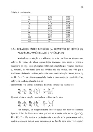 86
Tabela 8. continuação.
55 1,602 0,986
60 2,028 0,983
65 2,547 0,981
70 3,175 0,978
75 3,929 0,975
80 4,828 0,972
85 5,894 0,969
90 7,149 0,965
95 8,620 0,962
100 10,33 0,958
110 14,61 0,951
120 20,27 0,943
9.2.4. RELAÇÕES ENTRE ROTAÇÃO (n), DIÂMETRO DO ROTOR (d),
ALTURA MANOMÉTRICA (H) E POTÊNCIA (P)
Variando-se a rotação e o diâmetro do rotor, as bombas alteram seus
valores de vazão, de altura manométrica (pressão) bem como a potência
necessária no eixo. Essas alterações podem ser calculadas por relações empíricas
e, portanto, os resultados com elas obtidos não são exatos, uma vez que o
rendimento da bomba também pode variar com a nova situação. Assim, sendo d1,
n1, H1, Q1 e P1, os valores na condição inicial e essas variáveis com índice 2 os
valores na condição alterada, tem-se:
a) mantendo-se a forma e o diâmetro do rotor e variando-se sua rotação
3
1
2
1
2
2
1
2
1
2
1
2
1
2
n
n
P
P
;
n
n
H
H
;
n
n
Q
Q













b) mantendo-se a rotação e variando-se o diâmetro do rotor
3
1
2
1
2
2
1
2
1
2
1
2
1
2
d
d
P
P
;
d
d
H
H
;
d
d
Q
Q













Por exemplo, se exageradamente fosse colocado um rotor de diâmetro
igual ao dobro do diâmetro do rotor que será substituído, seria obtido: Q2 = 2Q1,
H2 = 4H1, P2 = 8P1. Assim, a vazão dobraria, a pressão seria quatro vezes maior,
porém a potência exigida para acionamento da bomba seria oito vezes maior!
 