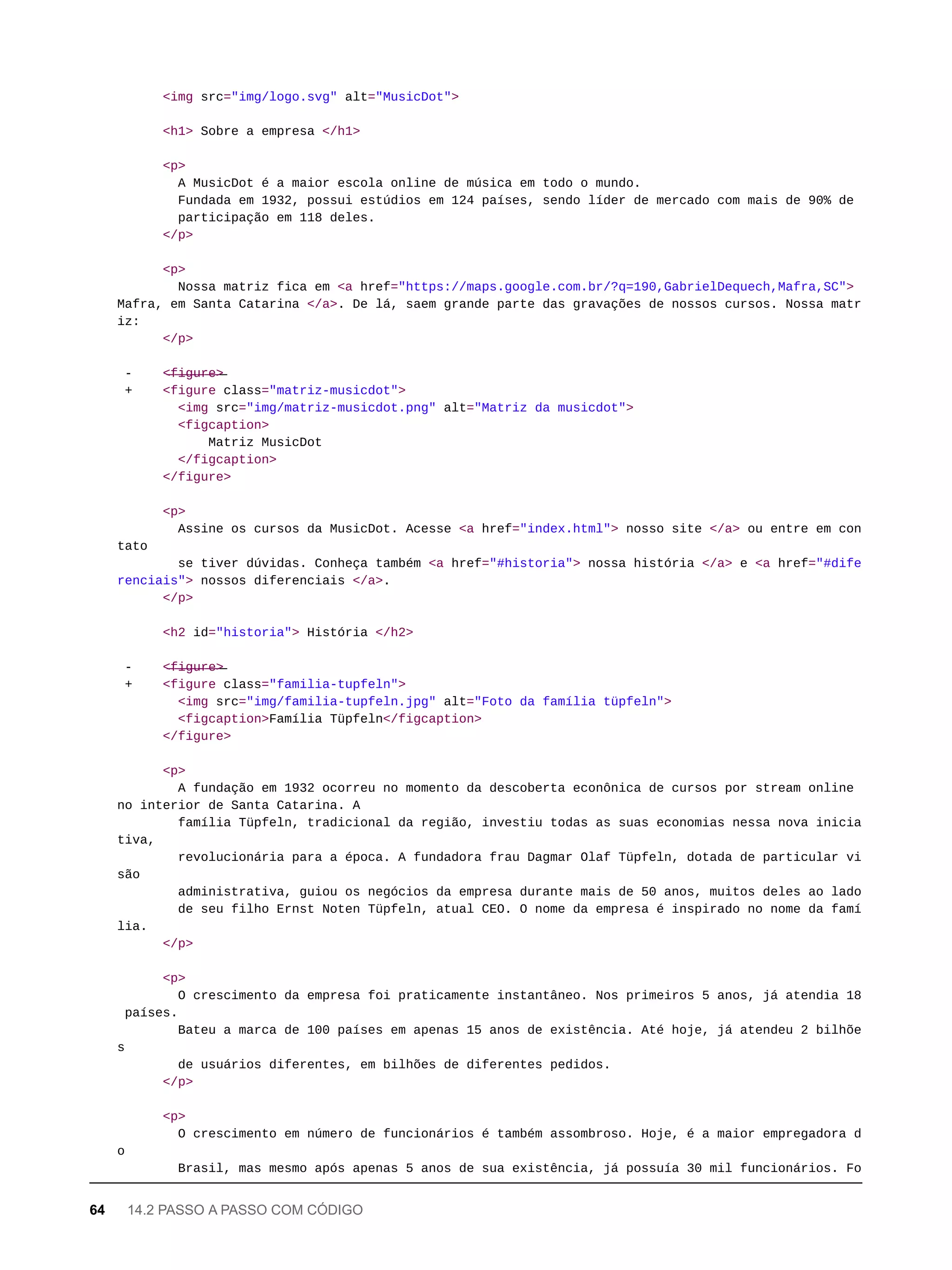 <img src="img/logo.svg" alt="MusicDot">
<h1> Sobre a empresa </h1>
<p>
A MusicDot é a maior escola online de música em todo o mundo.
Fundada em 1932, possui estúdios em 124 países, sendo líder de mercado com mais de 90% de
participação em 118 deles.
</p>
<p>
Nossa matriz fica em <a href="https://maps.google.com.br/?q=190,GabrielDequech,Mafra,SC">
Mafra, em Santa Catarina </a>. De lá, saem grande parte das gravações de nossos cursos. Nossa matr
iz:
</p>
- <̶f̶i̶g̶u̶r̶e̶>̶
+ <figure class="matriz-musicdot">
<img src="img/matriz-musicdot.png" alt="Matriz da musicdot">
<figcaption>
Matriz MusicDot
</figcaption>
</figure>
<p>
Assine os cursos da MusicDot. Acesse <a href="index.html"> nosso site </a> ou entre em con
tato
se tiver dúvidas. Conheça também <a href="#historia"> nossa história </a> e <a href="#dife
renciais"> nossos diferenciais </a>.
</p>
<h2 id="historia"> História </h2>
- <̶f̶i̶g̶u̶r̶e̶>̶
+ <figure class="familia-tupfeln">
<img src="img/familia-tupfeln.jpg" alt="Foto da família tüpfeln">
<figcaption>Família Tüpfeln</figcaption>
</figure>
<p>
A fundação em 1932 ocorreu no momento da descoberta econônica de cursos por stream online
no interior de Santa Catarina. A
família Tüpfeln, tradicional da região, investiu todas as suas economias nessa nova inicia
tiva,
revolucionária para a época. A fundadora frau Dagmar Olaf Tüpfeln, dotada de particular vi
são
administrativa, guiou os negócios da empresa durante mais de 50 anos, muitos deles ao lado
de seu filho Ernst Noten Tüpfeln, atual CEO. O nome da empresa é inspirado no nome da famí
lia.
</p>
<p>
O crescimento da empresa foi praticamente instantâneo. Nos primeiros 5 anos, já atendia 18
países.
Bateu a marca de 100 países em apenas 15 anos de existência. Até hoje, já atendeu 2 bilhõe
s
de usuários diferentes, em bilhões de diferentes pedidos.
</p>
<p>
O crescimento em número de funcionários é também assombroso. Hoje, é a maior empregadora d
o
Brasil, mas mesmo após apenas 5 anos de sua existência, já possuía 30 mil funcionários. Fo
64 14.2 PASSO A PASSO COM CÓDIGO
 