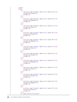 + </thead>
+ <tbody>
+ <tr>
+ <td><input type="checkbox" name="curso" value="20"></td>
+ <td>Curso de Violão</td>
+ <td>20h</td>
+ </tr>
+ <tr>
+ <td><input type="checkbox" name="curso" value="30"></td>
+ <td>Curso de Bambolê</td>
+ <td>30h</td>
+ </tr>
+ <tr>
+ <td><input type="checkbox" name="curso" value="12"></td>
+ <td>Curso de Java</td>
+ <td>12h</td>
+ </tr>
+ <tr>
+ <td><input type="checkbox" name="curso" value="20"></td>
+ <td>Curso de Violão</td>
+ <td>20h</td>
+ </tr>
+ <tr>
+ <td><input type="checkbox" name="curso" value="30"></td>
+ <td>Curso de Bambolê</td>
+ <td>30h</td>
+ </tr>
+ <tr>
+ <td><input type="checkbox" name="curso" value="12"></td>
+ <td>Curso de Java</td>
+ <td>12h</td>
+ </tr>
+ <tr>
+ <td><input type="checkbox" name="curso" value="20"></td>
+ <td>Curso de Violão</td>
+ <td>20h</td>
+ </tr>
+ <tr>
+ <td><input type="checkbox" name="curso" value="30"></td>
+ <td>Curso de Bambolê</td>
+ <td>30h</td>
+ </tr>
+ <tr>
+ <td><input type="checkbox" name="curso" value="12"></td>
+ <td>Curso de Java</td>
+ <td>12h</td>
+ </tr>
+ <tr>
+ <td><input type="checkbox" name="curso" value="20"></td>
+ <td>Curso de Violão</td>
+ <td>20h</td>
+ </tr>
+ <tr>
+ <td><input type="checkbox" name="curso" value="30"></td>
+ <td>Curso de Bambolê</td>
+ <td>30h</td>
+ </tr>
+ <tr>
+ <td><input type="checkbox" name="curso" value="12"></td>
+ <td>Curso de Java</td>
+ <td>12h</td>
+ </tr>
+ <tr class="bg-dark text-light">
264 56.2 PASSO A PASSO COM CÓDIGO
 