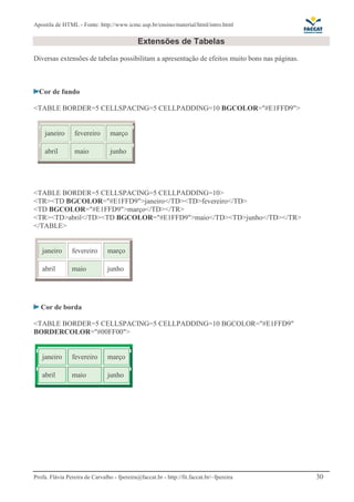Apostila de HTML - Fonte: http://www.icmc.usp.br/ensino/material/html/intro.html 
Extensões de Tabelas 
Diversas extensões de tabelas possibilitam a apresentação de efeitos muito bons nas páginas. 
Cor de fundo 
TABLE BORDER=5 CELLSPACING=5 CELLPADDING=10 BGCOLOR=#E1FFD9 
janeiro fevereiro março 
abril maio junho 
TABLE BORDER=5 CELLSPACING=5 CELLPADDING=10 
TRTD BGCOLOR=#E1FFD9janeiro/TDTDfevereiro/TD 
TD BGCOLOR=#E1FFD9março/TD/TR 
TRTDabril/TDTD BGCOLOR=#E1FFD9maio/TDTDjunho/TD/TR 
/TABLE 
janeiro fevereiro março 
abril maio junho 
 
Cor de borda 
TABLE BORDER=5 CELLSPACING=5 CELLPADDING=10 BGCOLOR=#E1FFD9 
BORDERCOLOR=#00FF00 
janeiro fevereiro março 
abril maio junho 
Profa. Flávia Pereira de Carvalho - fpereira@faccat.br - http://fit.faccat.br/~fpereira 30 
 