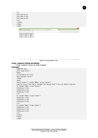 CENTRO DE EDUCAÇÃO PROFISSIONAL - ESCOLA TÉCNICA DE BRASÍLIA
QS 07 lote 02/08 Avenida Águas Claras - Águas Claras/DF - CEP 71966-700.
Telefones: (61) 3901-6767 / 3901-3534
24
<tr>
<td>linha 2</td>
<td>linha 2</td>
<td>linha 2</td>
</tr>
</table>
</body>
</html>
Figura 17: Uso do atributo “<th>”
A tag <caption>(título da tabela)
A tag <caption> insere um título á tabela.
Exemplo:
<!DOCTYPE html>
<html lang="pt-br">
<head>
<title>Tabela 5</title>
<meta charset="utf-8">
</head>
<body>
<table border="1" width="400px" align="center">
<caption style="font-family:verdana;font-weight:bold">Título da Tabela</caption>
<tr height="40px" align="center">
<td>Coluna 1</td>
<td>Coluna 2</td>
<td>Coluna 3</td>
</tr>
<tr height="40px" align="center">
<td>Coluna 1</td>
<td>Coluna 2</td>
<td>Coluna 3</td>
</tr>
<tr height="40px" align="center">
<td>Coluna 1</td>
<td>Coluna 2</td>
<td>Coluna 3</td>
</tr>
</table>
</body>
</html>
 