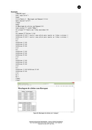 CENTRO DE EDUCAÇÃO PROFISSIONAL - ESCOLA TÉCNICA DE BRASÍLIA
QS 07 lote 02/08 Avenida Águas Claras - Águas Claras/DF - CEP 71966-700.
Telefones: (61) 3901-6767 / 3901-3534
28
Exemplo:
<!DOCTYPE html>
<html lang="pt-br">
<head>
<title>Tabela 2 - Mesclagem com Rowspan</title>
<meta charset="utf-8">
</head>
<body>
<h1>Mesclagem de células com Rowspan</h1>
<table border="1" width="300px">
<th colspan="3">Tabela com linhas mescladas</th>
<tr>
<td rowspan="5">Coluna 1</td>
<td>Coluna 2</td><!--excluir essa célula para igualar as linhas e colunas-->
<td>Coluna 3</td><!--excluir essa célula para igualar as linhas e colunas-->
</tr>
<tr>
<td>Coluna 1</td>
<td>Coluna 2</td>
<td>Coluna 3</td>
</tr>
<tr>
<td>Coluna 1</td>
<td>Coluna 2</td>
<td>Coluna 3</td>
</tr>
<tr>
<td>Coluna 1</td>
<td>Coluna 2</td>
<td>Coluna 3</td>
</tr>
<tr>
<td>Coluna 1</td><td>Coluna 2</td>
<td>Coluna 3</td>
</tr>
<br/>
<br/>
</body>
</html>
Figura 20: Mesclagem de células com “rowspan”
 