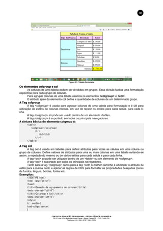CENTRO DE EDUCAÇÃO PROFISSIONAL - ESCOLA TÉCNICA DE BRASÍLIA
QS 07 lote 02/08 Avenida Águas Claras - Águas Claras/DF - CEP 71966-700.
Telefones: (61) 3901-6767 / 3901-3534
30
Figura 21: Tabela formatada
Os elementos colgroup e col
As colunas de uma tabela podem ser divididas em grupos. Essa divisão facilita uma formatação
específica para cada grupo de colunas.
Para agrupar colunas de uma tabela usamos os elementos <colgroup> e <col>.
O atributo span do elemento col define a quantidade de colunas de um determinado grupo.
A Tag colgroup
A tag <colgroup> é usada para agrupar colunas de uma tabela para formatação e é útil para
aplicação de estilos de colunas inteiras, em vez de repetir os estilos para cada célula, para cada li-
nha.
A tag <colgroup> só pode ser usado dentro de um elemento <table>.
A tag <colgroup> é suportado em todos os principais navegadores.
A sintaxe básica do elemento colgroup é:
<table>
<colgroup></colgroup>
<tr>
<td></td>
</tr>
</table>
A Tag col
A tag col é usada em tabelas para definir atributos para todas as células em uma coluna ou
grupo de colunas. Define valores de atributos para uma ou mais colunas em uma tabela evitando-se
assim, a repetição do mesmo ou de vários estilos para cada célula e para cada linha.
A tag <col> só pode ser utilizado dentro de um <table> ou um elemento de <colgroup>.
A tag <col> é suportado por todos os principais navegadores.
Tanto para a tag <colgroup> como para a tag <col> o melhor caminho é adicionar o atributo de
estilo para a marca <col> e aplicar as regras de CSS para formatar as propriedades desejadas (cores
de fundos, largura, bordas, fontes etc.
Exemplos:
<!DOCTYPE html>
<html lang="pt-br">
<head>
<title>Exemplo de agrupamento de colunas</title>
<meta charset="utf-8">
<title>Colgroup e Col</title>
<meta charset="utf-8">
<style>
tr,.centro{
text-align:center;
}
 