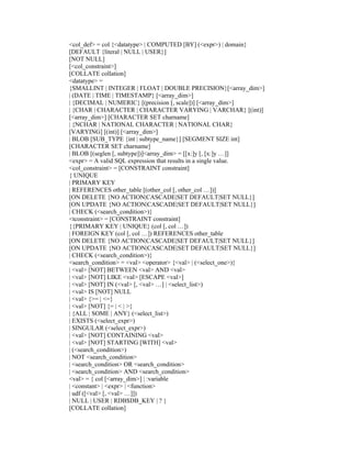 <col_def> = col {<datatype> | COMPUTED [BY] (<expr>) | domain}
[DEFAULT {literal | NULL | USER}]
[NOT NULL]
[<col_constraint>]
[COLLATE collation]
<datatype> =
{SMALLINT | INTEGER | FLOAT | DOUBLE PRECISION}[<array_dim>]
| (DATE | TIME | TIMESTAMP} [<array_dim>]
| {DECIMAL | NUMERIC} [(precision [, scale])] [<array_dim>]
| {CHAR | CHARACTER | CHARACTER VARYING | VARCHAR} [(int)]
[<array_dim>] [CHARACTER SET charname]
| {NCHAR | NATIONAL CHARACTER | NATIONAL CHAR}
[VARYING] [(int)] [<array_dim>]
| BLOB [SUB_TYPE {int | subtype_name}] [SEGMENT SIZE int]
[CHARACTER SET charname]
| BLOB [(seglen [, subtype])]<array_dim> = [[x:]y [, [x:]y …]]
<expr> = A valid SQL expression that results in a single value.
<col_constraint> = [CONSTRAINT constraint]
{ UNIQUE
| PRIMARY KEY
| REFERENCES other_table [(other_col [, other_col …])]
[ON DELETE {NO ACTION|CASCADE|SET DEFAULT|SET NULL}]
[ON UPDATE {NO ACTION|CASCADE|SET DEFAULT|SET NULL}]
| CHECK (<search_condition>)}
<tconstraint> = [CONSTRAINT constraint]
{{PRIMARY KEY | UNIQUE} (col [, col …])
| FOREIGN KEY (col [, col …]) REFERENCES other_table
[ON DELETE {NO ACTION|CASCADE|SET DEFAULT|SET NULL}]
[ON UPDATE {NO ACTION|CASCADE|SET DEFAULT|SET NULL}]
| CHECK (<search_condition>)}
<search_condition> = <val> <operator> {<val> | (<select_one>)}
| <val> [NOT] BETWEEN <val> AND <val>
| <val> [NOT] LIKE <val> [ESCAPE <val>]
| <val> [NOT] IN (<val> [, <val> …] | <select_list>)
| <val> IS [NOT] NULL
| <val> {>= | <=}
| <val> [NOT] {= | < | >}
| {ALL | SOME | ANY} (<select_list>)
| EXISTS (<select_expr>)
| SINGULAR (<select_expr>)
| <val> [NOT] CONTAINING <val>
| <val> [NOT] STARTING [WITH] <val>
| (<search_condition>)
| NOT <search_condition>
| <search_condition> OR <search_condition>
| <search_condition> AND <search_condition>
<val> = { col [<array_dim>] | :variable
| <constant> | <expr> | <function>
| udf ([<val> [, <val> …]])
| NULL | USER | RDB$DB_KEY | ? }
[COLLATE collation]

 