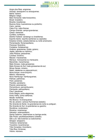 . 66
Angra dos Reis: angrense;
Aracajú: aracajuano ou aracajuense;
Bahia: baiano;
Bélgica: belga;
Belo Horizonte: belo-horizontino;
Brasil: brasileiro;
Brasília: brasiliense;
Buenos Aires: buenairense ou portenho;
Cairo: cairota;
Cabo Frio: cabo-friense;
Campo Grande: campo-grandense;
Ceará: cearense;
Curitiba: curitibano;
Distrito Federal: candango ou brasiliense;
Espírito Santo: espírito-santense ou capixaba;
Estados Unidos: estadunidense ou norte americano;
Florianópolis: florianopolitano;
Florença: florentino;
Fortaleza: fortalezense;
Goiânia: goianiense; Goiás: goiano;
Japão: japonês ou nipônico;
João Pessoa: pessoense;
Londres: londrino;
Maceió: maceioense;
Manaus: manauense ou manauara;
Maranhão: maranhense;
Mato Grosso: mato-grossense;
Mato Grosso do Sul: mato-grossense-do-sul;
Minas Gerais: mineiro;
Natal: natalense ou papa-jerimum;
Nova Iorque: nova-iorquino;
Niterói: niteroiense;
Novo Hamburgo: hamburguense;
Palmas: palmense;
Pará: paraense;
Paraíba: paraibano;
Paraná: paranaense;
Pernambuco: pernambucano;
Petrópolis: petropolitano;
Piauí: piauiense;
Porto Alegre: porto-alegrense;
Porto Velho: porto-velhense;
Recife: recifense;
Rio Branco: rio-branquense;
Rio de Janeiro: carioca/ fluminense (estado);
Rio Grande do Norte: rio-grandense-do-norte ou potiguar;
Rio Grande do Sul: rio-grandense ou gaúcho;
Rondônia: rondoniano;
Roraima: roraimense;
Salvador: soteropolitano;
Santa Catarina: catarinense ou barriga-verde;
São Paulo: paulista/paulistano (cidade);
São Luís: são-luisense ou ludovicense;
Sergipe: sergipano;
Teresina: teresinense;
Tocantins: tocantinense;
Três Corações: tricordiano;
Três Rios: trirriense;
Vitória: vitoriano.
1165766 E-book gerado especialmente para JOAB CARDOSO MAGALHAES
 