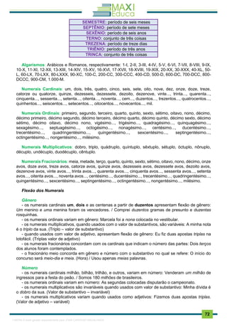 . 72
SEMESTRE: período de seis meses
SEPTÊNIO: período de sete meses
SEXÊNIO: período de seis anos
TERNO: conjunto de três coisas
TREZENA: período de treze dias
TRIÊNIO: período de três anos
TRINCA: conjunto de três coisas
Algarismos: Arábicos e Romanos, respectivamente: 1-I, 2-II, 3-III, 4-IV, 5-V, 6-VI, 7-VII, 8-VIII, 9-IX,
10-X, 11-XI, 12-XII, 13-XIII, 14-XIV, 15-XV, 16-XVI, 17-XVII, 18-XVIII, 19-XIX, 20-XX, 30-XXX, 40-XL, 50-
L, 60-LX, 70-LXX, 80-LXXX, 90-XC, 100-C, 200-CC, 300-CCC, 400-CD, 500-D, 600-DC, 700-DCC, 800-
DCCC, 900-CM, 1.000-M.
Numerais Cardinais: um, dois, três, quatro, cinco, seis, sete, oito, nove, dez, onze, doze, treze,
catorze ou quatorze, quinze, dezesseis, dezessete, dezoito, dezenove, vinte..., trinta..., quarenta...,
cinquenta..., sessenta..., setenta..., oitenta..., noventa..., cem..., duzentos..., trezentos..., quatrocentos...,
quinhentos..., seiscentos..., setecentos..., oitocentos..., novecentos..., mil.
Numerais Ordinais: primeiro, segundo, terceiro, quarto, quinto, sexto, sétimo, oitavo, nono, décimo,
décimo primeiro, décimo segundo, décimo terceiro, décimo quarto, décimo quinto, décimo sexto, décimo
sétimo, décimo oitavo, décimo nono, vigésimo..., trigésimo..., quadragésimo..., quinquagésimo...,
sexagésimo..., septuagésimo..., octogésimo..., nonagésimo..., centésimo..., ducentésimo...,
trecentésimo..., quadringentésimo..., quingentésimo..., sexcentésimo..., septingentésimo...,
octingentésimo..., nongentésimo..., milésimo.
Numerais Multiplicativos: dobro, triplo, quádruplo, quíntuplo, sêxtuplo, sétuplo, óctuplo, nônuplo,
décuplo, undécuplo, duodécuplo, cêntuplo.
Numerais Fracionários: meia, metade, terço, quarto, quinto, sexto, sétimo, oitavo, nono, décimo, onze
avos, doze avos, treze avos, catorze avos, quinze avos, dezesseis avos, dezessete avos, dezoito avos,
dezenove avos, vinte avos..., trinta avos..., quarenta avos..., cinquenta avos..., sessenta avos..., setenta
avos..., oitenta avos..., noventa avos..., centésimo..., ducentésimo..., trecentésimo..., quadringentésimo...,
quingentésimo..., sexcentésimo..., septingentésimo..., octingentésimo..., nongentésimo..., milésimo.
Flexão dos Numerais
Gênero
- os numerais cardinais um, dois e as centenas a partir de duzentos apresentam flexão de gênero:
Um menino e uma menina foram os vencedores. / Comprei duzentos gramas de presunto e duzentas
rosquinhas.
- os numerais ordinais variam em gênero: Marcela foi a nona colocada no vestibular.
- os numerais multiplicativos, quando usados com o valor de substantivos, são variáveis: A minha nota
é o triplo da sua. (Triplo – valor de substantivo)
- quando usados com valor de adjetivo, apresentam flexão de gênero: Eu fiz duas apostas triplas na
lotofácil. (Triplas valor de adjetivo)
- os numerais fracionários concordam com os cardinais que indicam o número das partes: Dois terços
dos alunos foram contemplados.
- o fracionário meio concorda em gênero e número com o substantivo no qual se refere: O início do
concurso será meio-dia e meia. (Hora) / Usou apenas meias palavras.
Número
- os numerais cardinais milhão, bilhão, trilhão, e outros, variam em número: Venderam um milhão de
ingressos para a festa do peão. / Somos 180 milhões de brasileiros.
- os numerais ordinais variam em número: As segundas colocadas disputarão o campeonato.
- os numerais multiplicativos são invariáveis quando usados com valor de substantivo: Minha dívida é
o dobro da sua. (Valor de substantivo – invariável)
- os numerais multiplicativos variam quando usados como adjetivos: Fizemos duas apostas triplas.
(Valor de adjetivo – variável)
1165766 E-book gerado especialmente para JOAB CARDOSO MAGALHAES
 